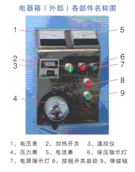 芝麻榨油機電器箱（外部）各部件名稱圖.png